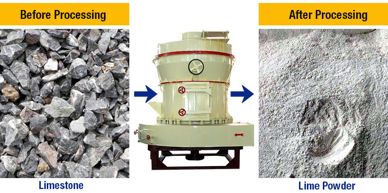 Limestone Contrast before and after processing